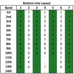 LYNX-CA17-Band Layout-Bottom.jpg