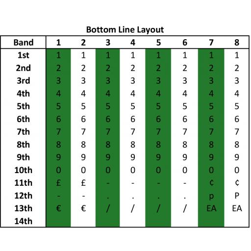 LYNX-S16A-Band Layout-Bottom.jpg