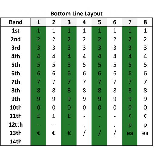 LYNX-DBS16-Band Layout-Bottom.jpg